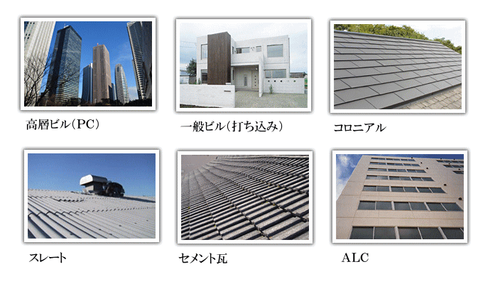 コンクリート、石関係（高層ビルPC、一般ビル打ち込み、コロニアル、スレート、セメント瓦、ALC）