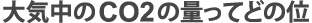 大気中のCO2の量ってどのくらい?