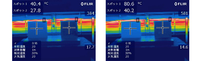 テスト結果の図2