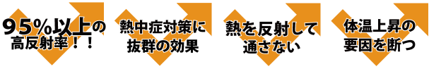 トップヒートバリアーテント遮熱シートは95%以上の高反射率!