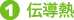 1伝導熱